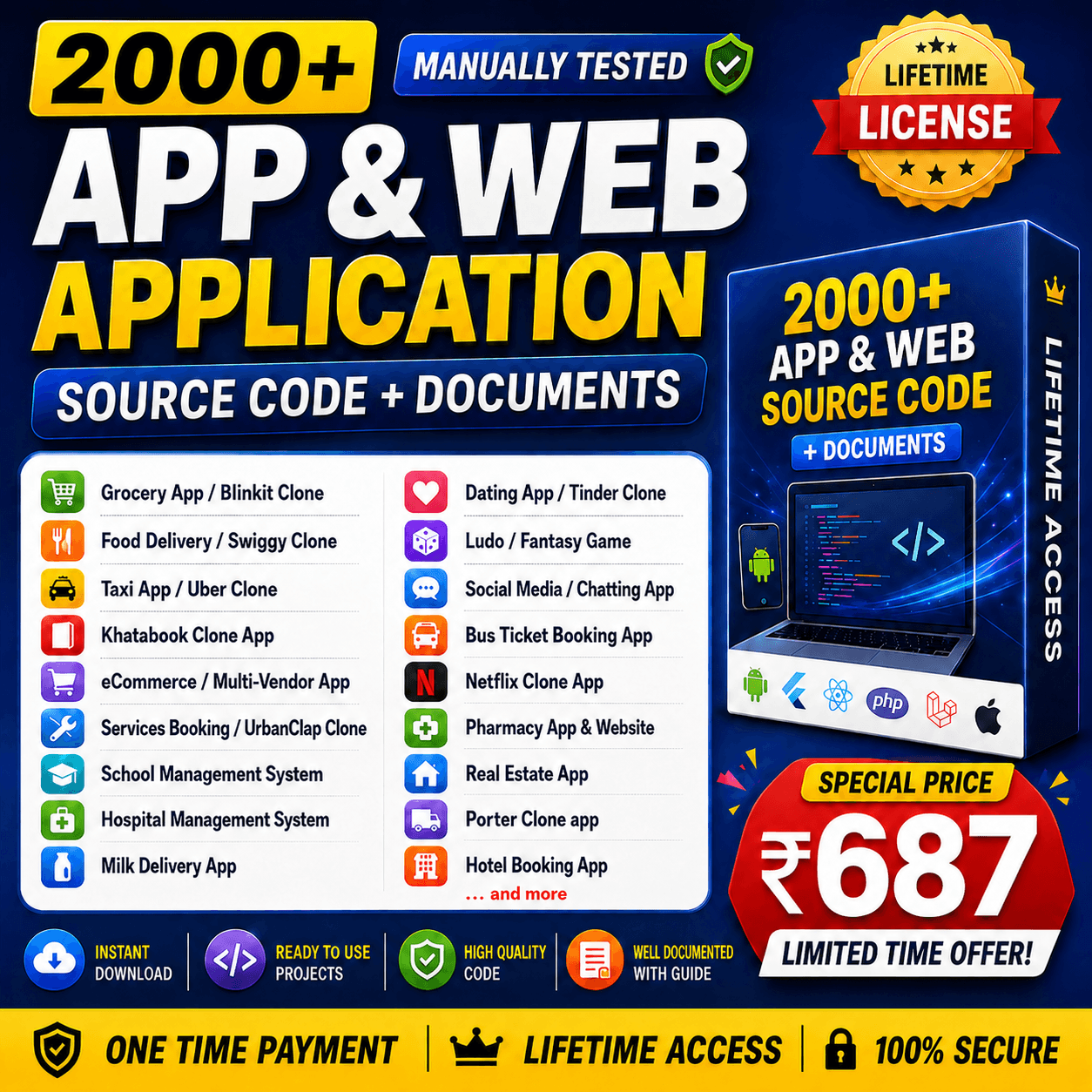2000+ WordPress Themes and Plugins Collection